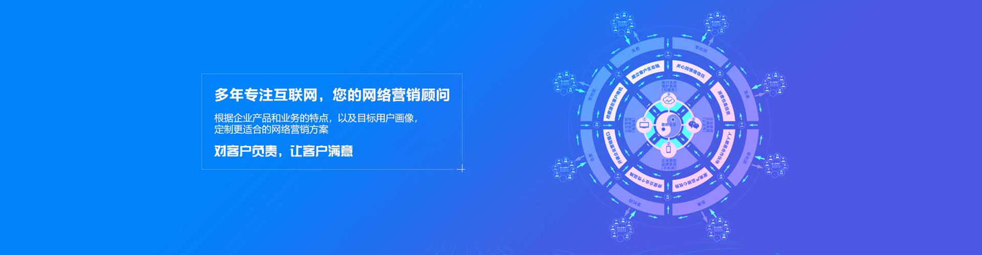 长丰sem代运营